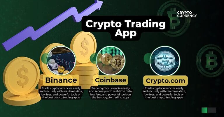 Crypto Trading App